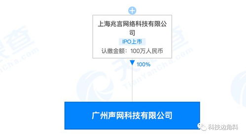 聲網Agora布局廣州，探索音視頻與前沿科技的跨界融合